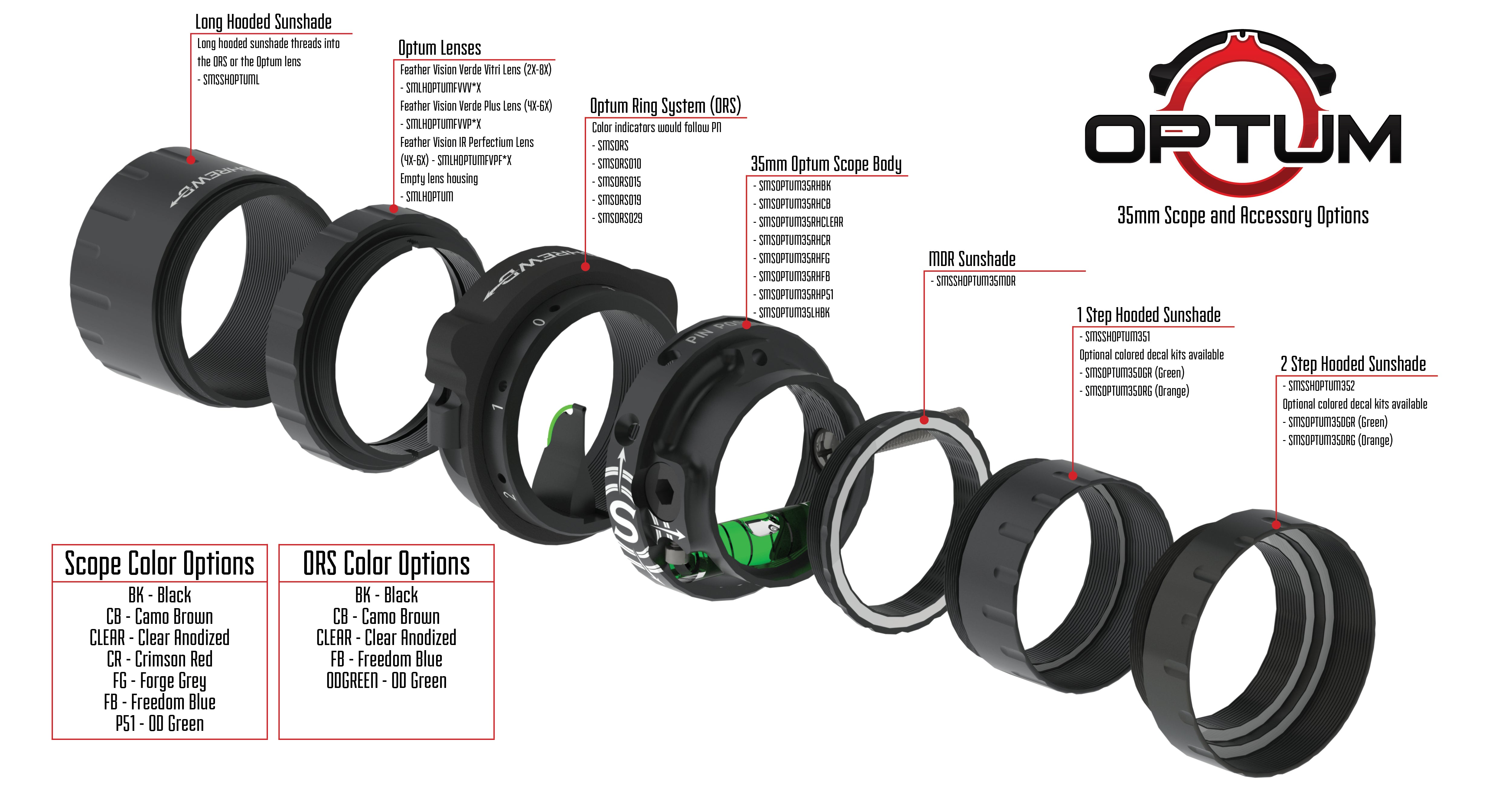 Optum Scope - Black - 40/35mm