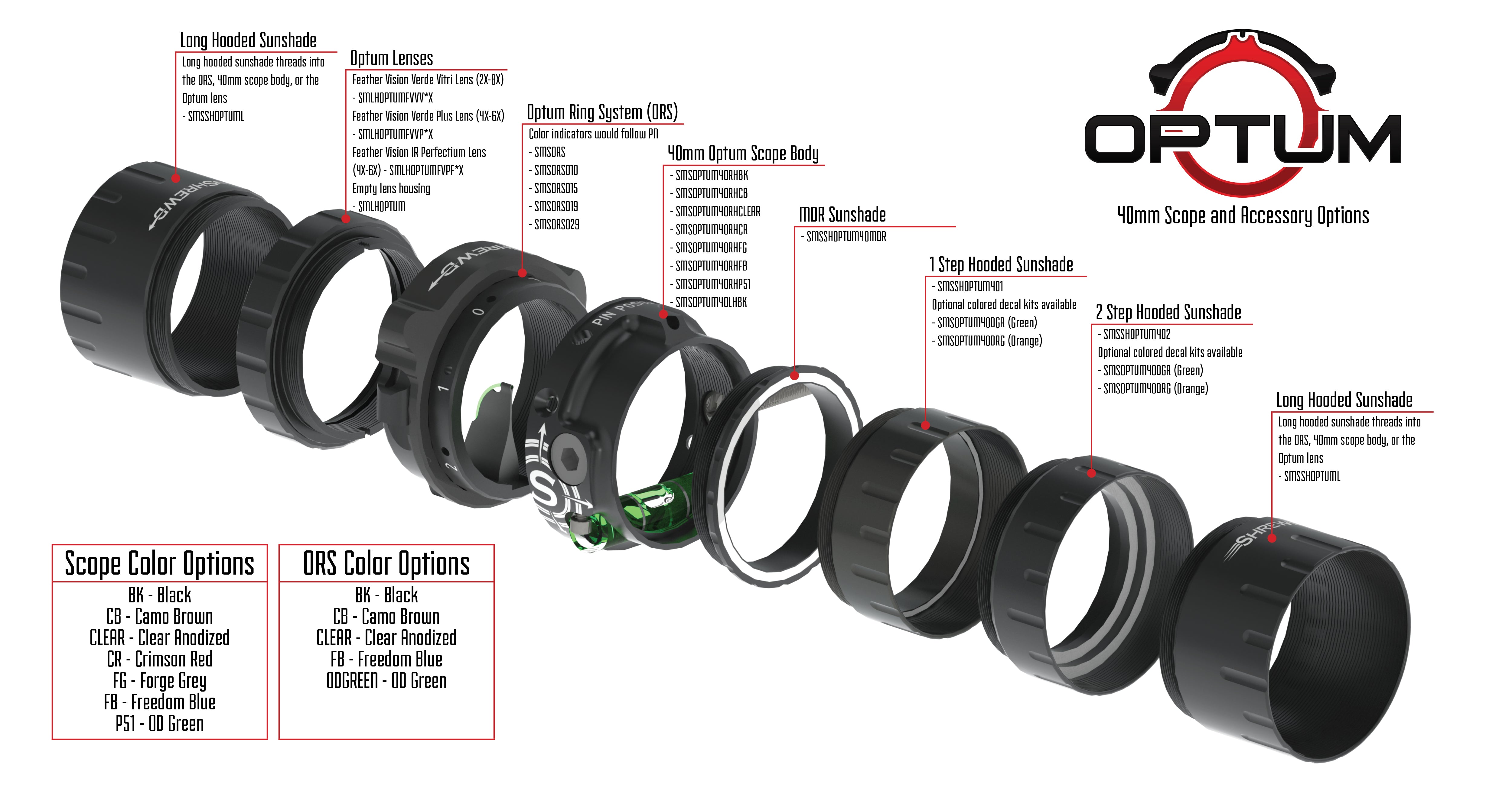 Optum Scope - Black - 40/35mm